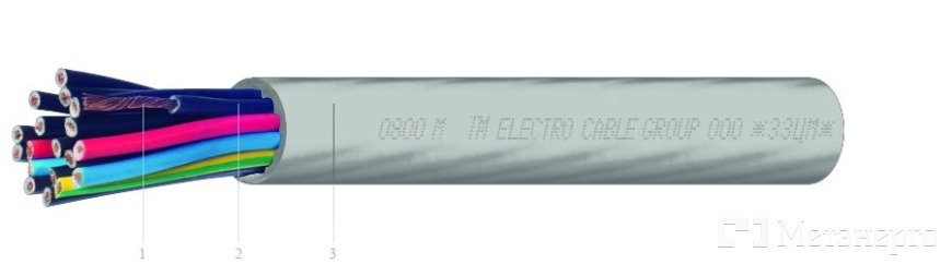 7001786 Кабель YSLY JZ 4х1 - Метэнерго