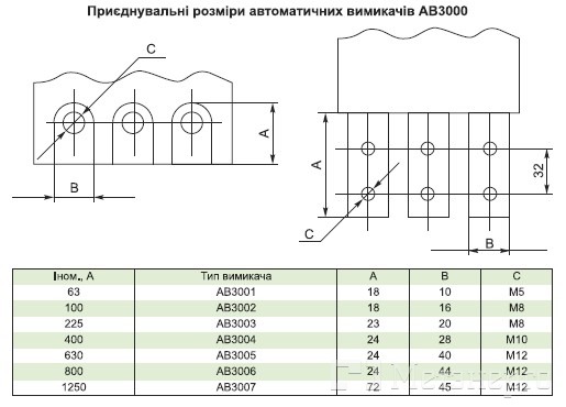 40030053 Автоматический выключатель АВ3005/3Н 400А - Метэнерго 40030053 Автоматический выключатель АВ3005/3Н 400А - Метэнерго